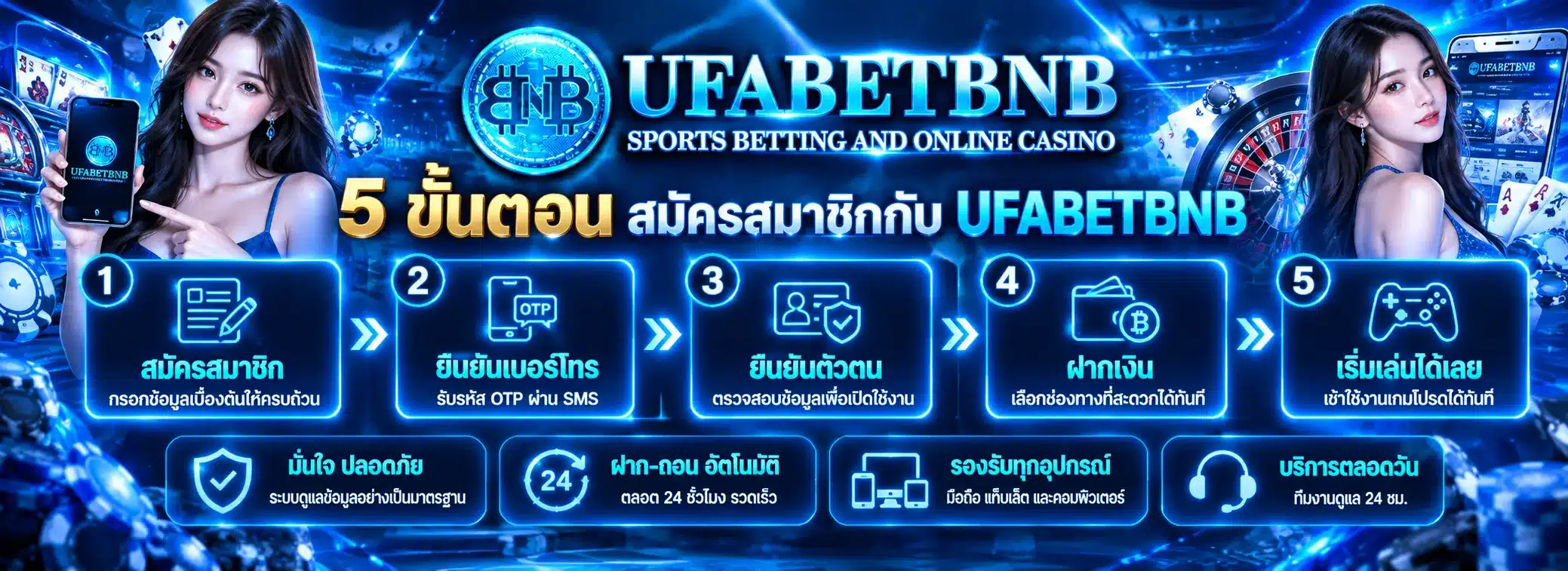 Ufabetbnb